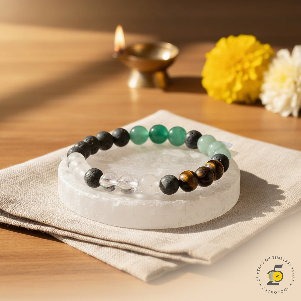 Dhan Yog Bracelet Full Power Set