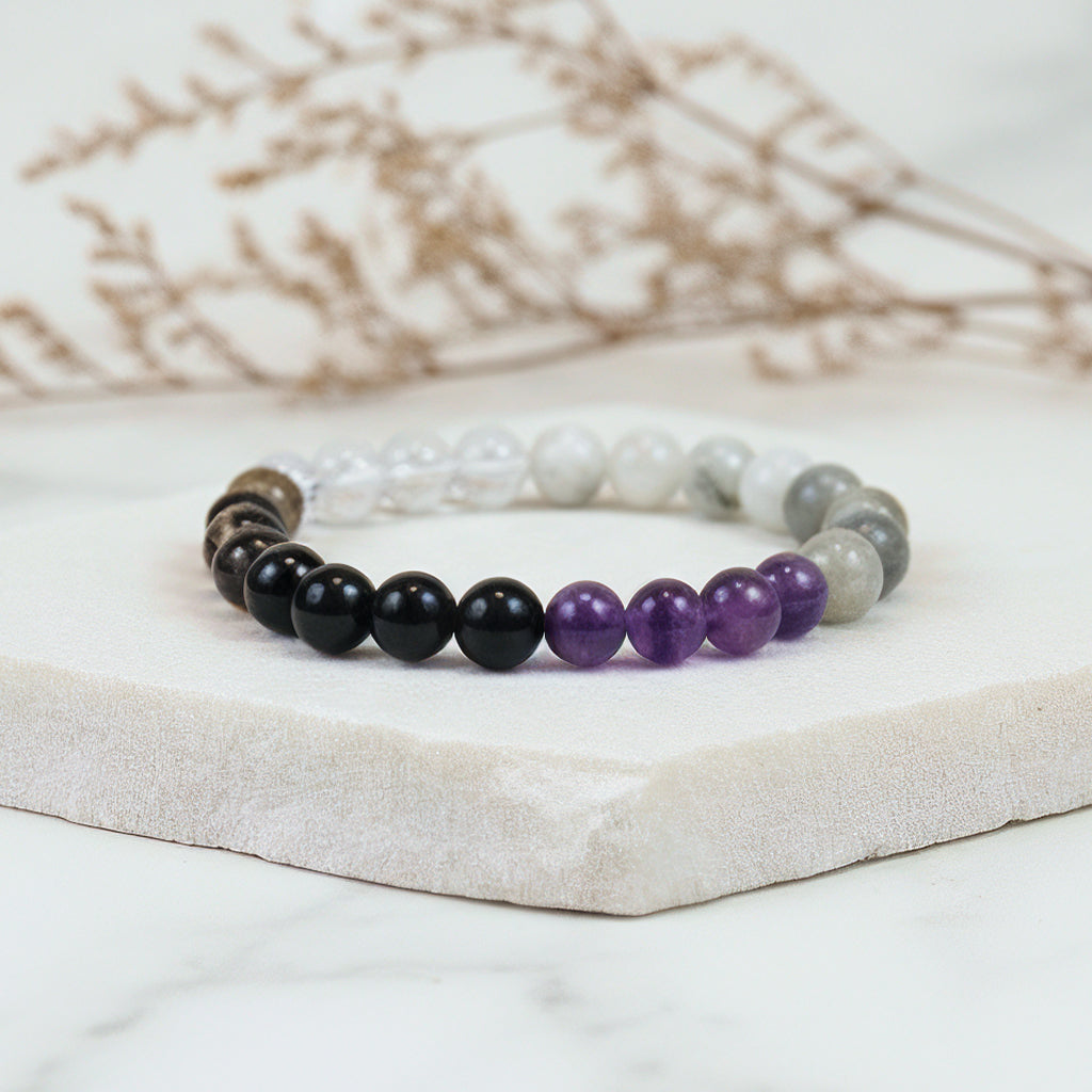 Rahu Ketu Bracelet