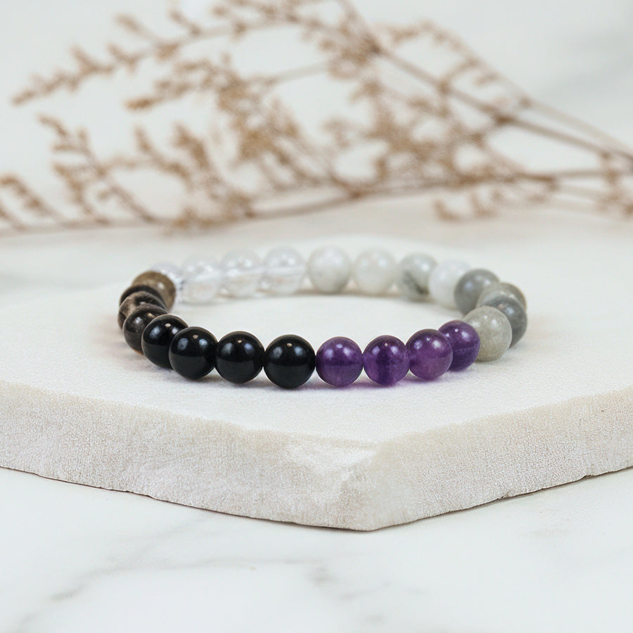 Rahu Ketu Bracelet