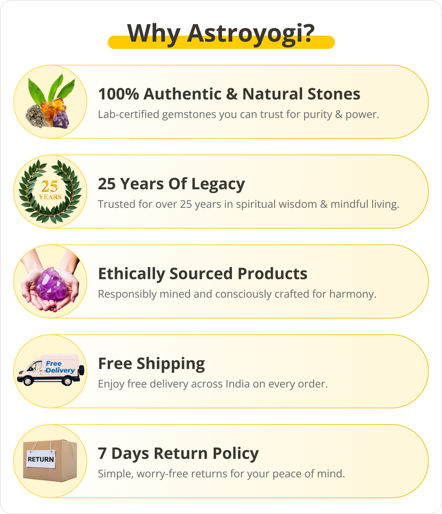 Buy Original Citrine Stones Online | Shop for Authentic Citrine ...